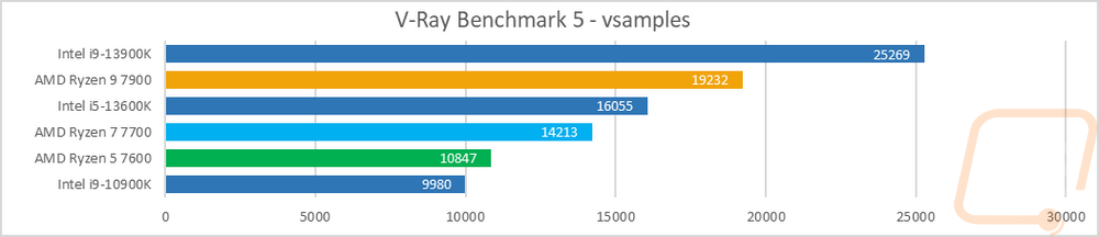 graph8