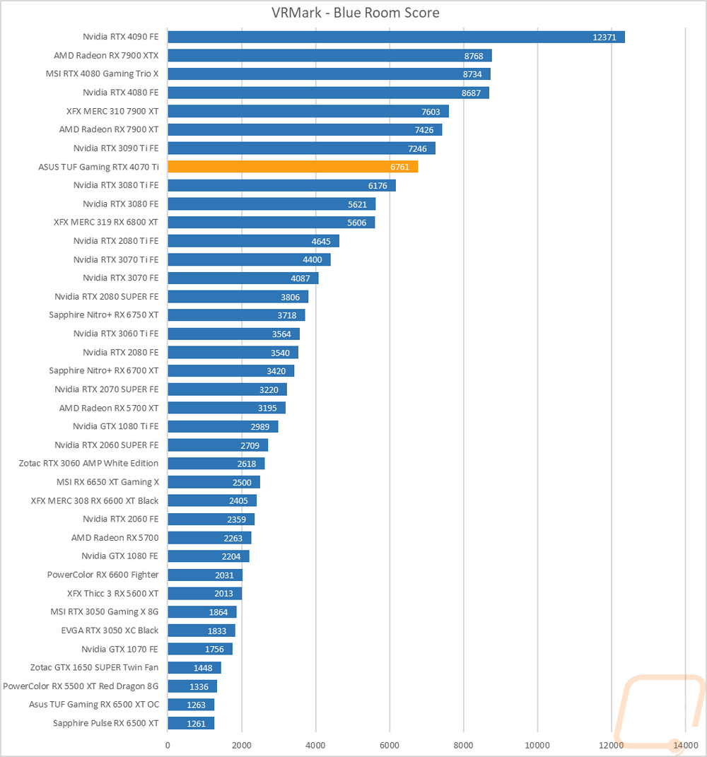 graph12