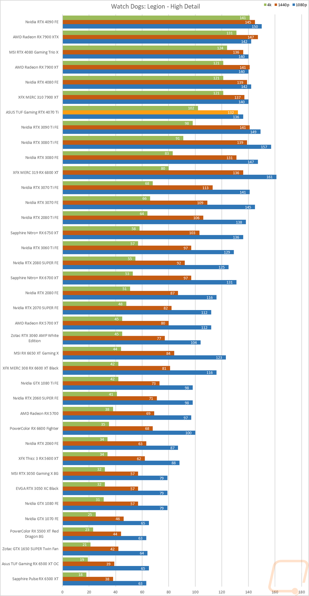 graph16
