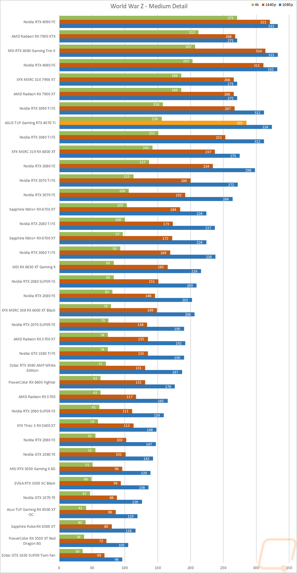 graph23
