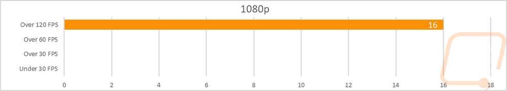 graph31
