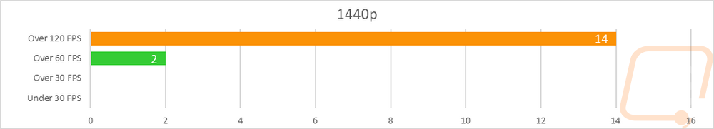 graph32