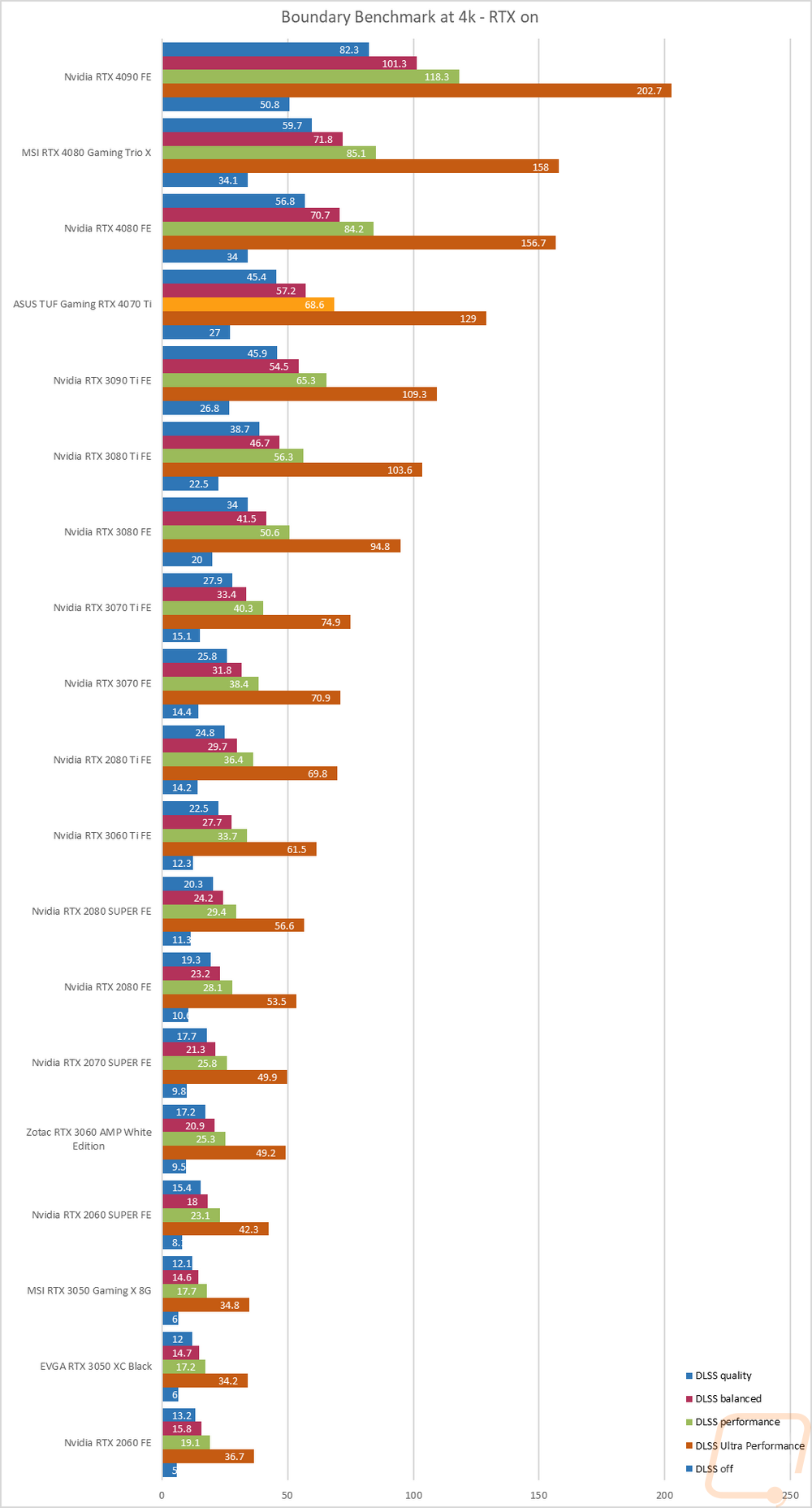 graph34