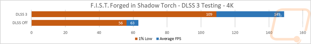 graph43