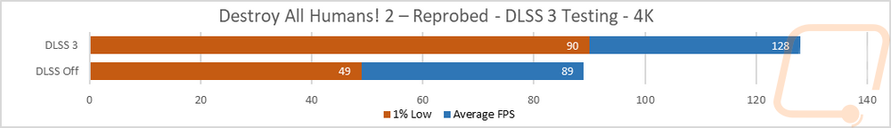 graph45