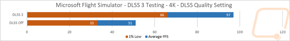 graph47