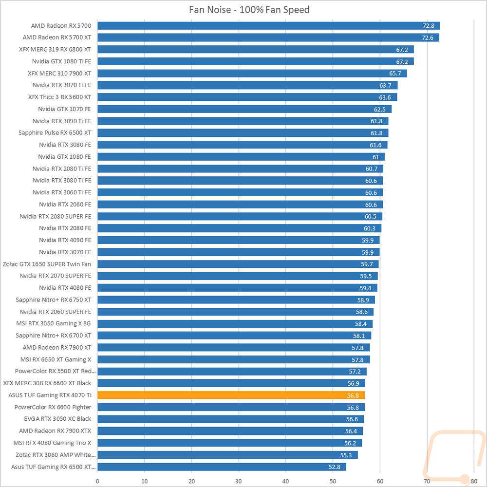 graph56