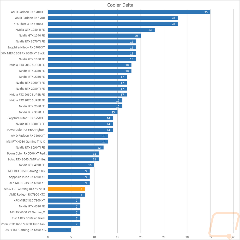 graph61