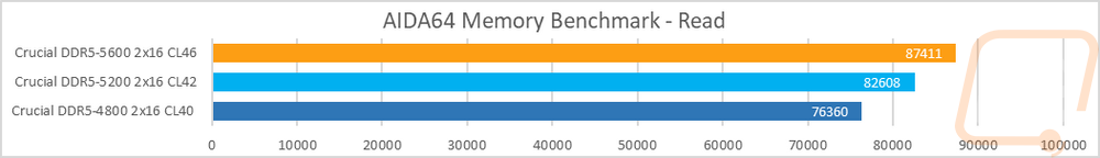 graph1