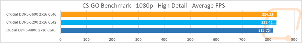 graph10