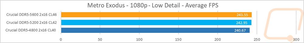 graph11
