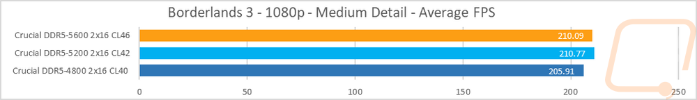 graph13