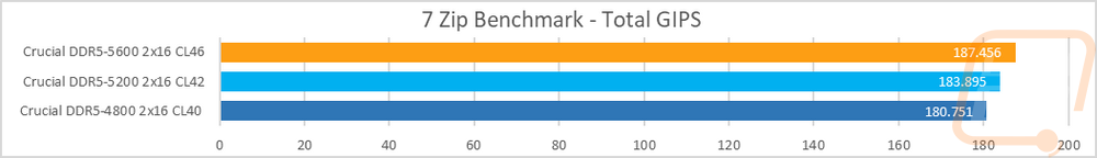 graph5
