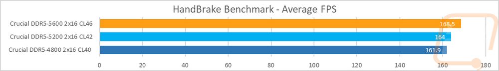 graph6