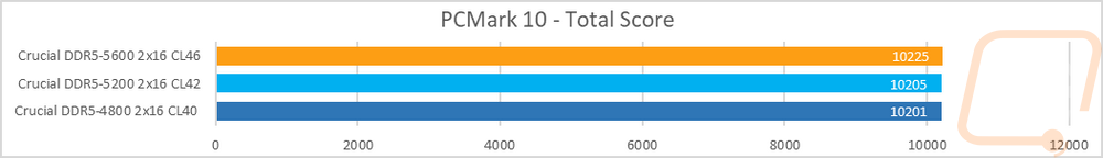 graph8