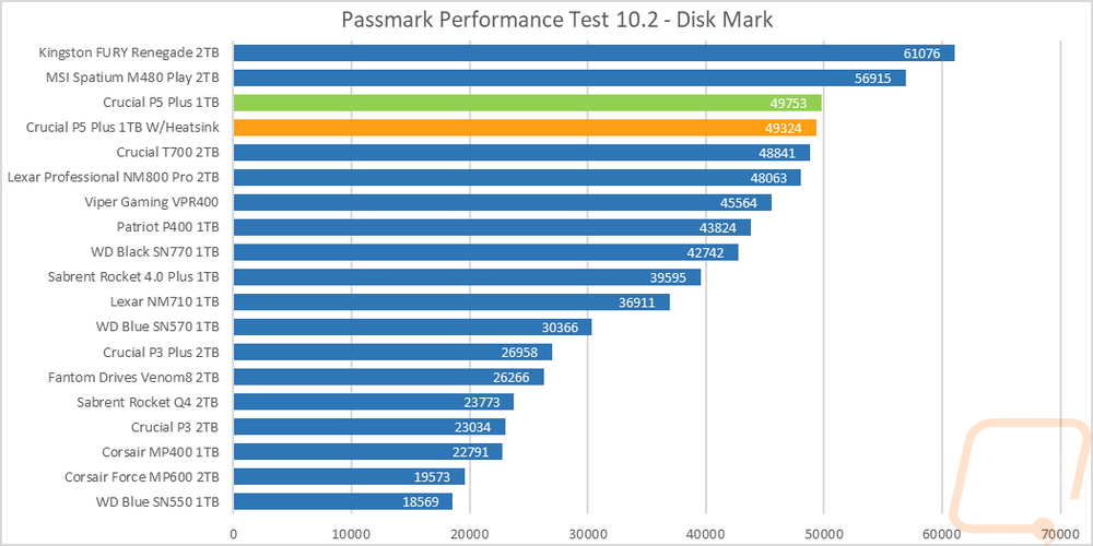 graph3