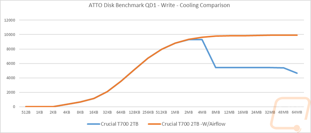 graph10