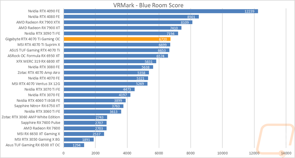 graph11