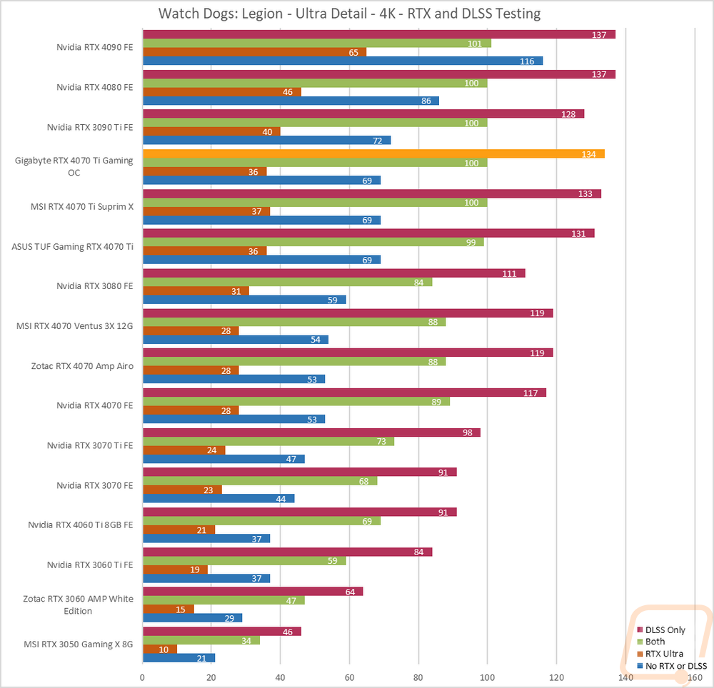graph15