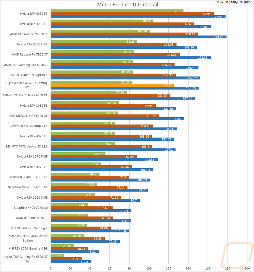 graph19