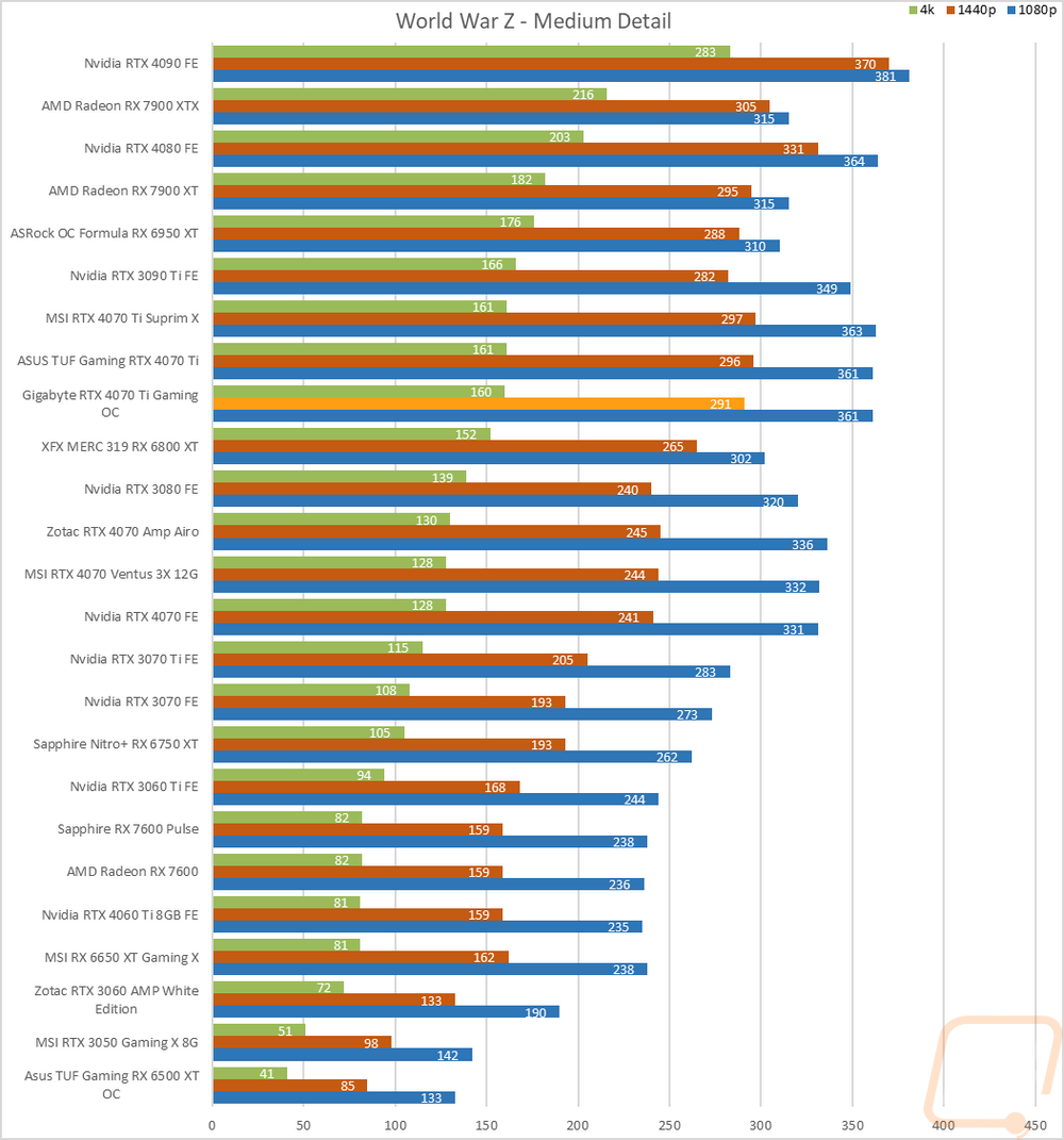 graph21