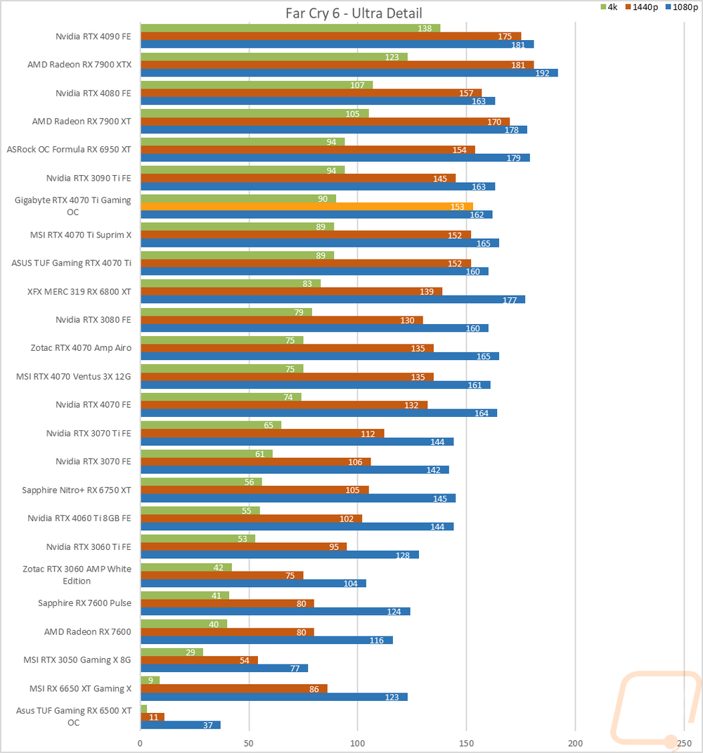 graph27