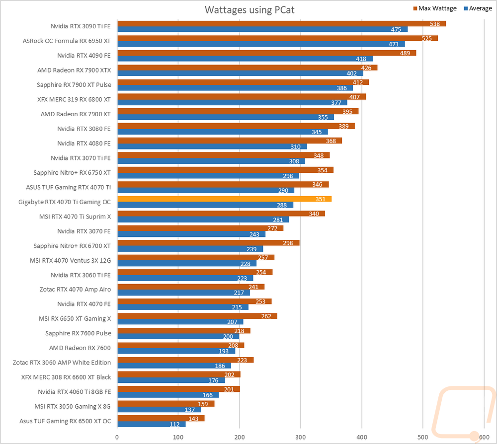 graph37