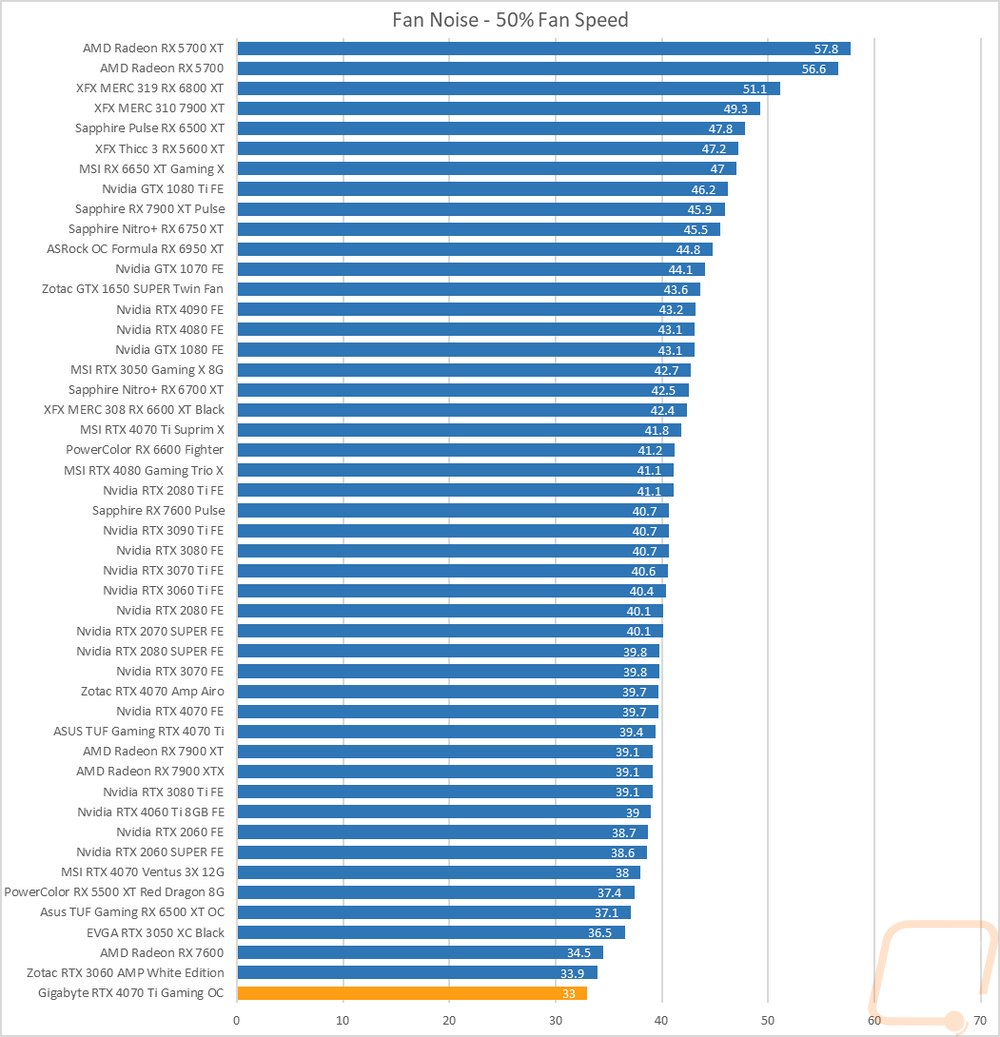 graph40