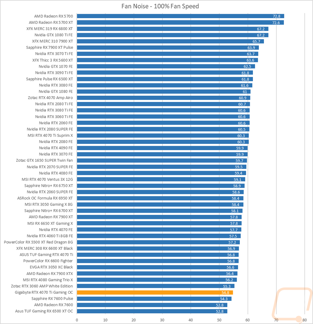 graph41