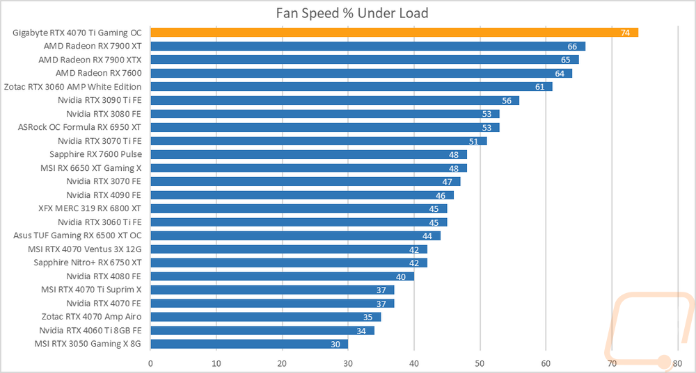 graph44