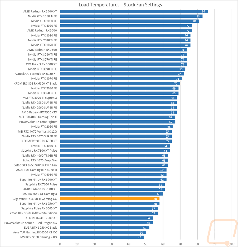 graph45
