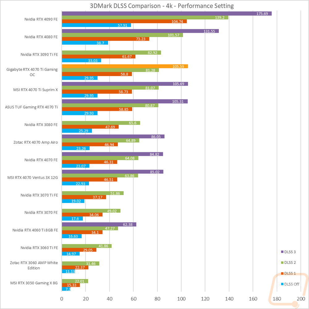 graph8