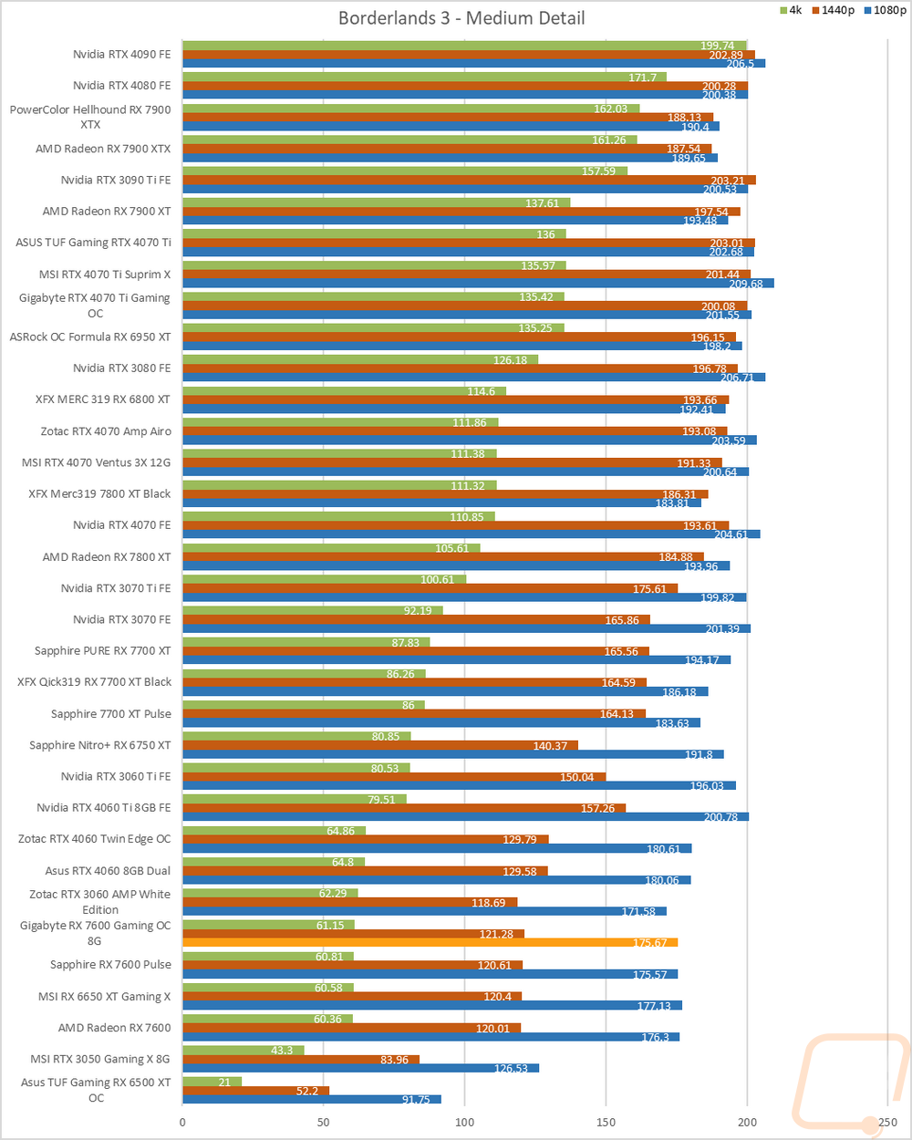 graph15