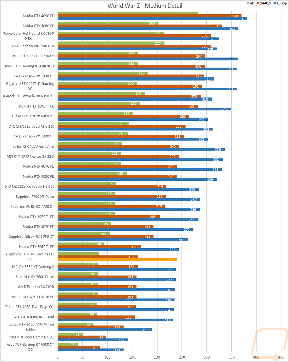 graph19