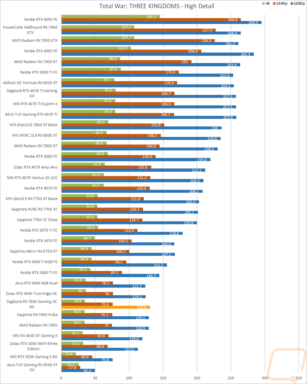 graph22