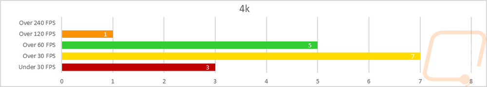 graph30