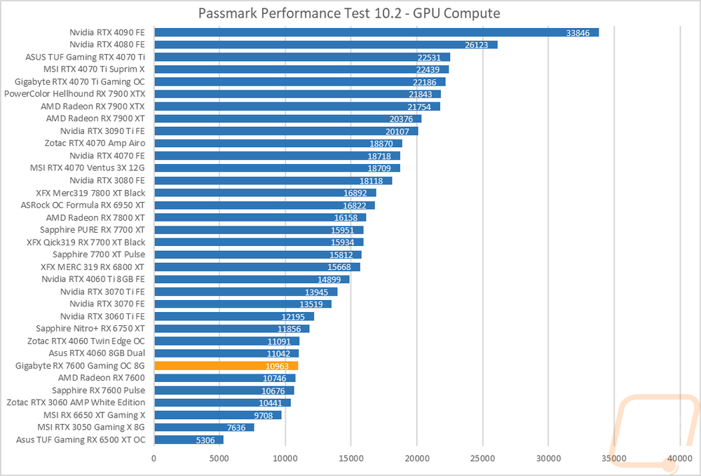 graph31