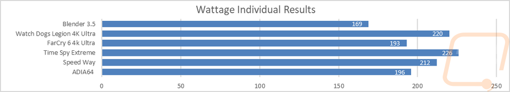 graph35