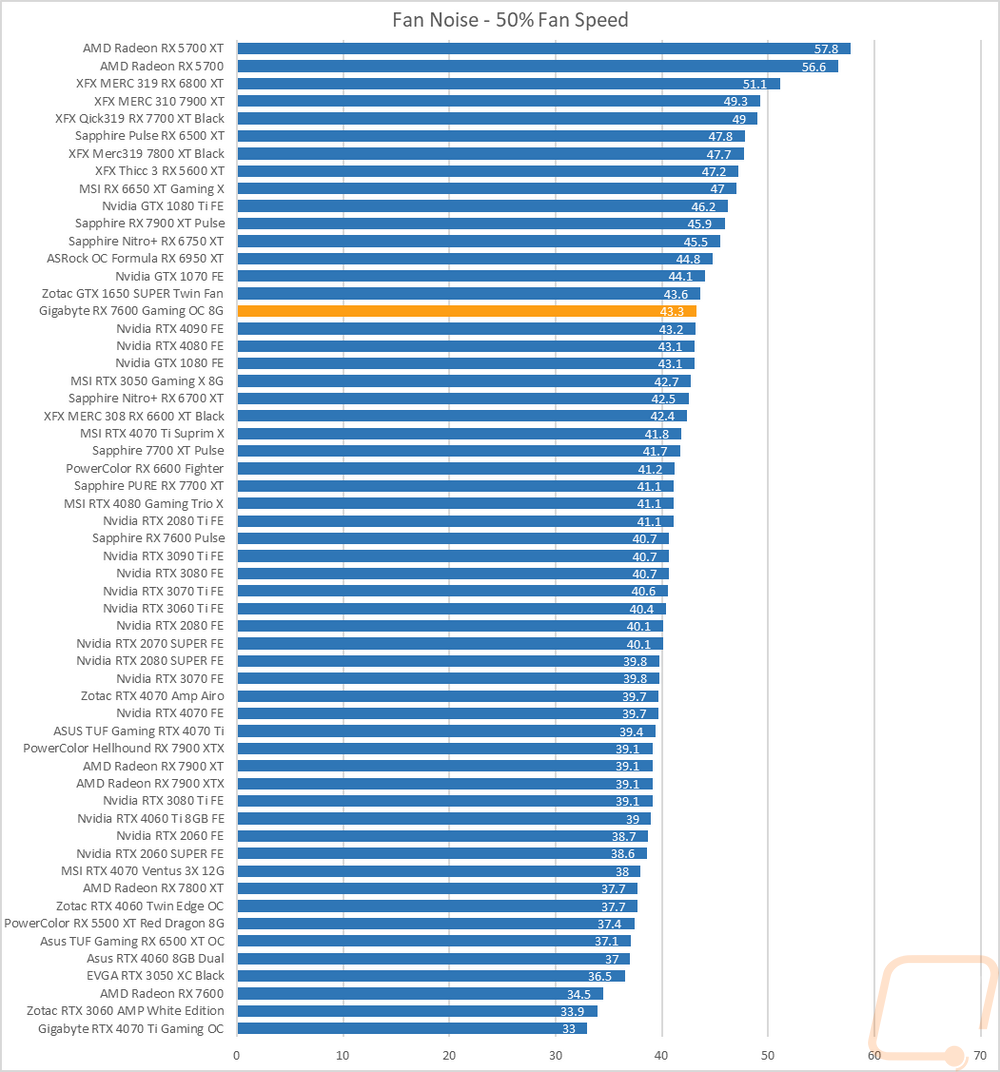graph37