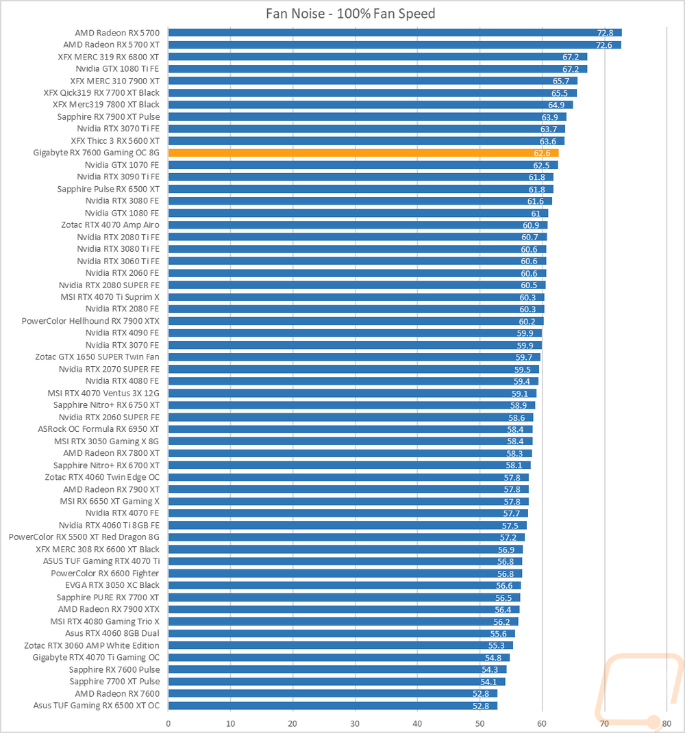 graph38