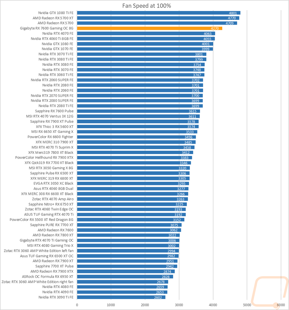 graph39