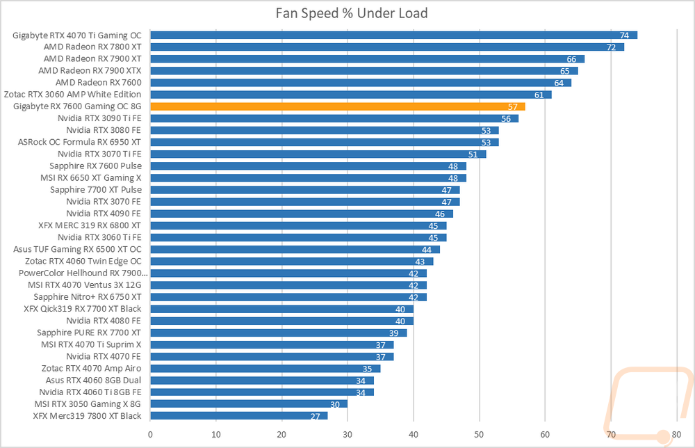 graph41