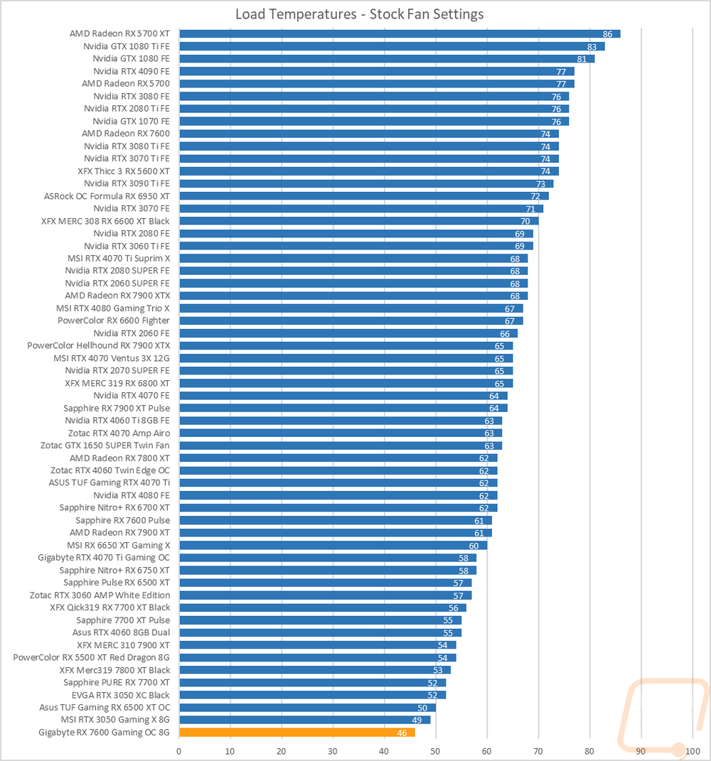 graph42