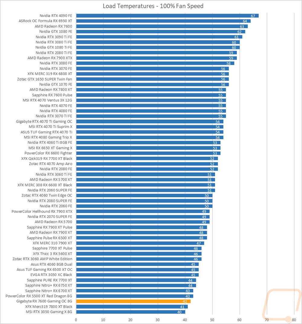 graph43