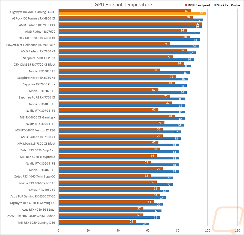 graph44