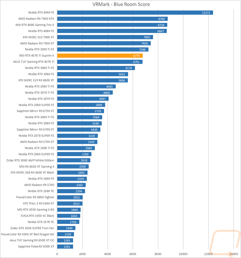 graph12
