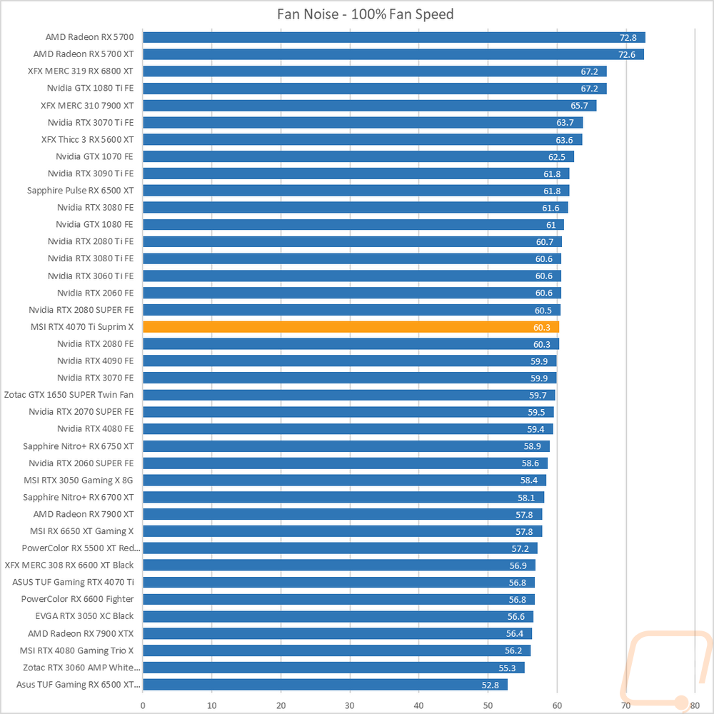 graph44