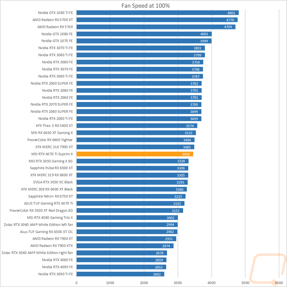 graph46