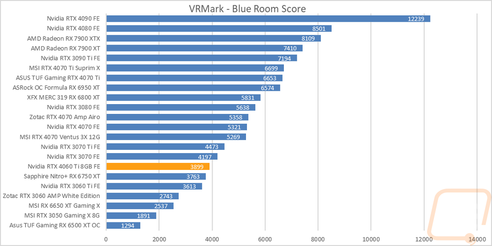 graph11