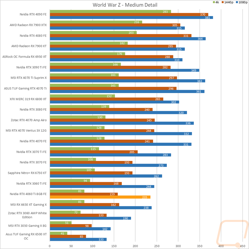 graph21